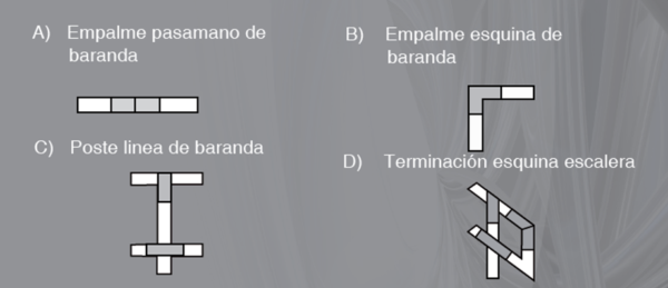 Sistema de Barandas de Fibra de Vidrio